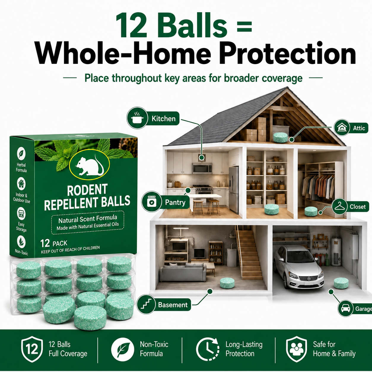 12-Pack Rodent Repellent Balls, Natural Pest Control🐭