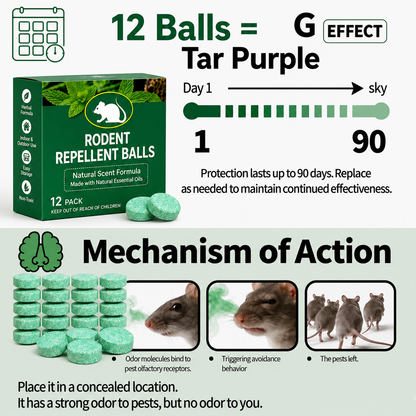 12-Pack Rodent Repellent Balls, Natural Pest Control🐭